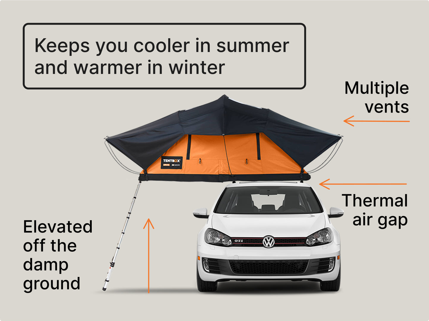 TentBox Lite XL 2025